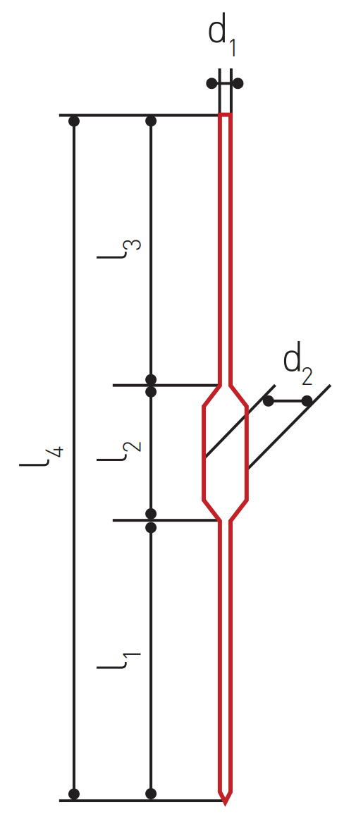 Vollpipette 1 ml